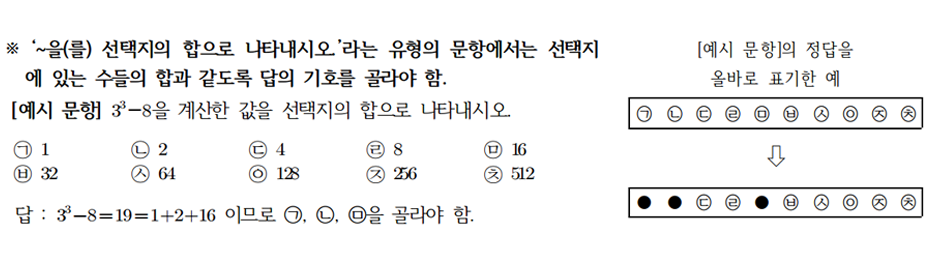 답안작성요령